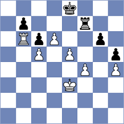 Shimanov - Khoder (chess.com INT, 2023)