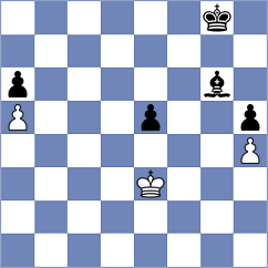 Zaichenko - Fernandez Garcia (chess.com INT, 2023)