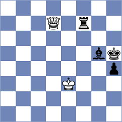 Todev - Koziorowicz (chess.com INT, 2023)