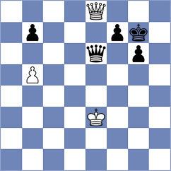 Molina - Terry (Chess.com INT, 2017)