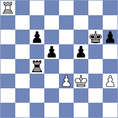 Bongo Akanga Ndjila - Zaichenko (chess.com INT, 2022)