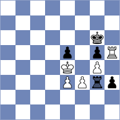 Gulkov - Fawzy (Chess.com INT, 2021)