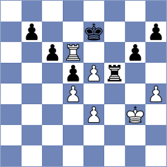 Korol - Gorovets (chess.com INT, 2024)