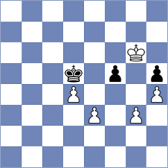 Itkis - Castillo Pena (chess.com INT, 2023)