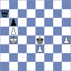 Rangel - Bazeev (chess.com INT, 2022)