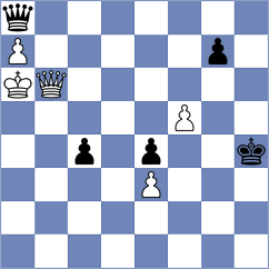 Durarbayli - Agasiyev (chess.com INT, 2023)