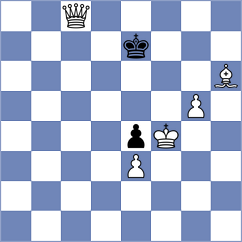 Ahn - Dubnevych (chess.com INT, 2023)