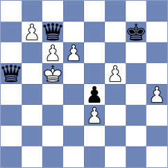 Fernandez Garcia - Avazkhonov (chess.com INT, 2023)