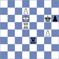 Mikhalsky - Cella (Chess.com INT, 2020)