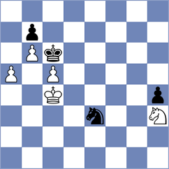 Gelman - Kazakovskiy (Chess.com INT, 2020)