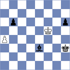 Petrovic - Fidalgo (chess.com INT, 2022)