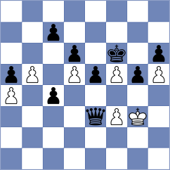 Sviridova - Gulkov (Chess.com INT, 2020)