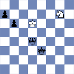 Stribuk - Krallis (chess.com INT, 2022)