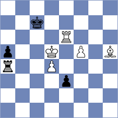 Panesar - Ambartsumova (chess.com INT, 2023)