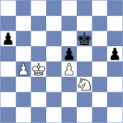 Priyanka - Tsukerman (chess.com INT, 2022)
