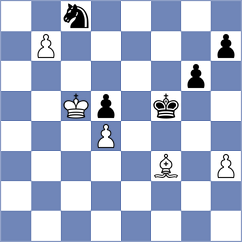 Levitan - Shuqja (Chess.com INT, 2021)