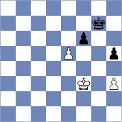 Ansh - Dehtiarov (chess.com INT, 2023)