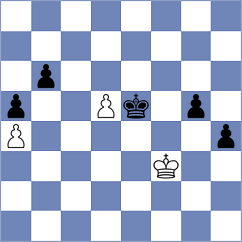 Fajdetic - Tapia Ostolaza (Chess.com INT, 2019)