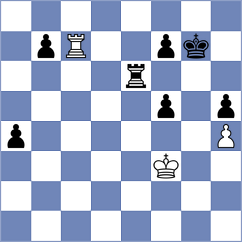 De Souza - Melikhov (chess.com INT, 2022)