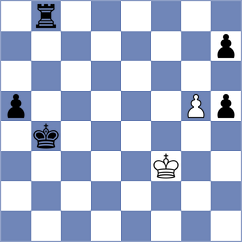 Marin Ramirez - Mitrabha (Chess.com INT, 2019)