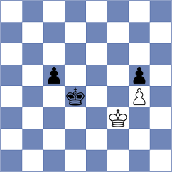 Dwilewicz - Sumaneev (Chess.com INT, 2021)