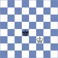Gharibyan - Antal (chess.com INT, 2023)