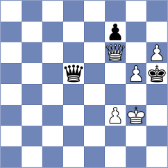 Ozen - Mendez Fortes (chess.com INT, 2023)