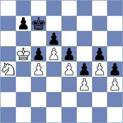 Kvaloy - Vifleemskaia (chess.com INT, 2023)