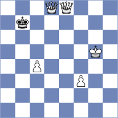 Mortazavi - Bryakin (Chess.com INT, 2021)