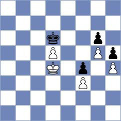 Rustemov - Reprintsev (chess.com INT, 2023)