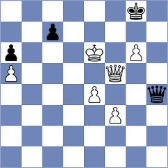 Buchenau - Skaric (chess.com INT, 2023)