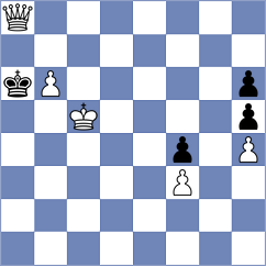 Machidon - Amgalantengis (chess.com INT, 2022)
