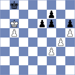 Flores Quillas - Idrisov (Chess.com INT, 2020)