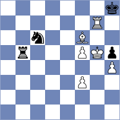 Indjic - Kleiman (chess.com INT, 2022)