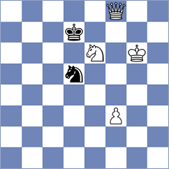 Koellner - Itkis (chess.com INT, 2021)