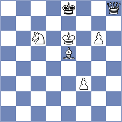 Dreev - Dounis (chess.com INT, 2022)