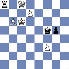 Can - Djordjevic (Chess.com INT, 2021)