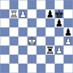 Boros - Della Morte (Chess.com INT, 2018)
