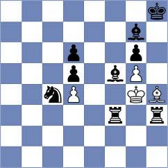 Grineva - Damjanovic (Chess.com INT, 2021)
