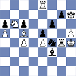 Pandey - Nozdrachev (Chess.com INT, 2021)
