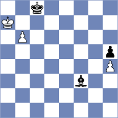 Gabrielian - Kucuksari (chess.com INT, 2022)