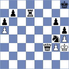 Isanzhulov - Bonte (chess.com INT, 2022)