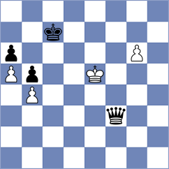 Grischuk - Triapishko (Chess.com INT, 2021)