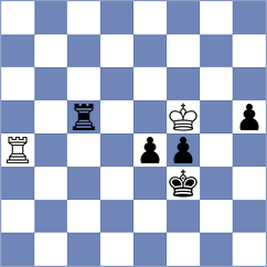 Kucuksari - Tabatabaei (chess.com INT, 2022)