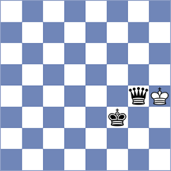 Jaskolka - Goroshkov (chess.com INT, 2022)