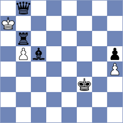 Praggnanandhaa - Weetik (Chess.com INT, 2020)