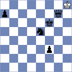 Jaskolka - Lysyj (chess.com INT, 2024)