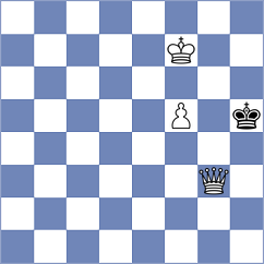 Kukreja - Turzo (chess.com INT, 2023)