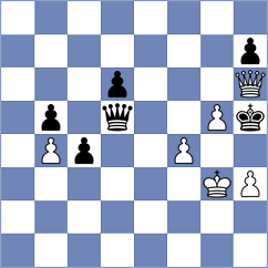 Danielyan - Curtis (chess.com INT, 2023)
