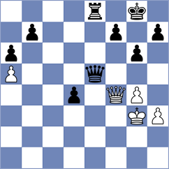 Putnam - Oglaza (chess.com INT, 2022)